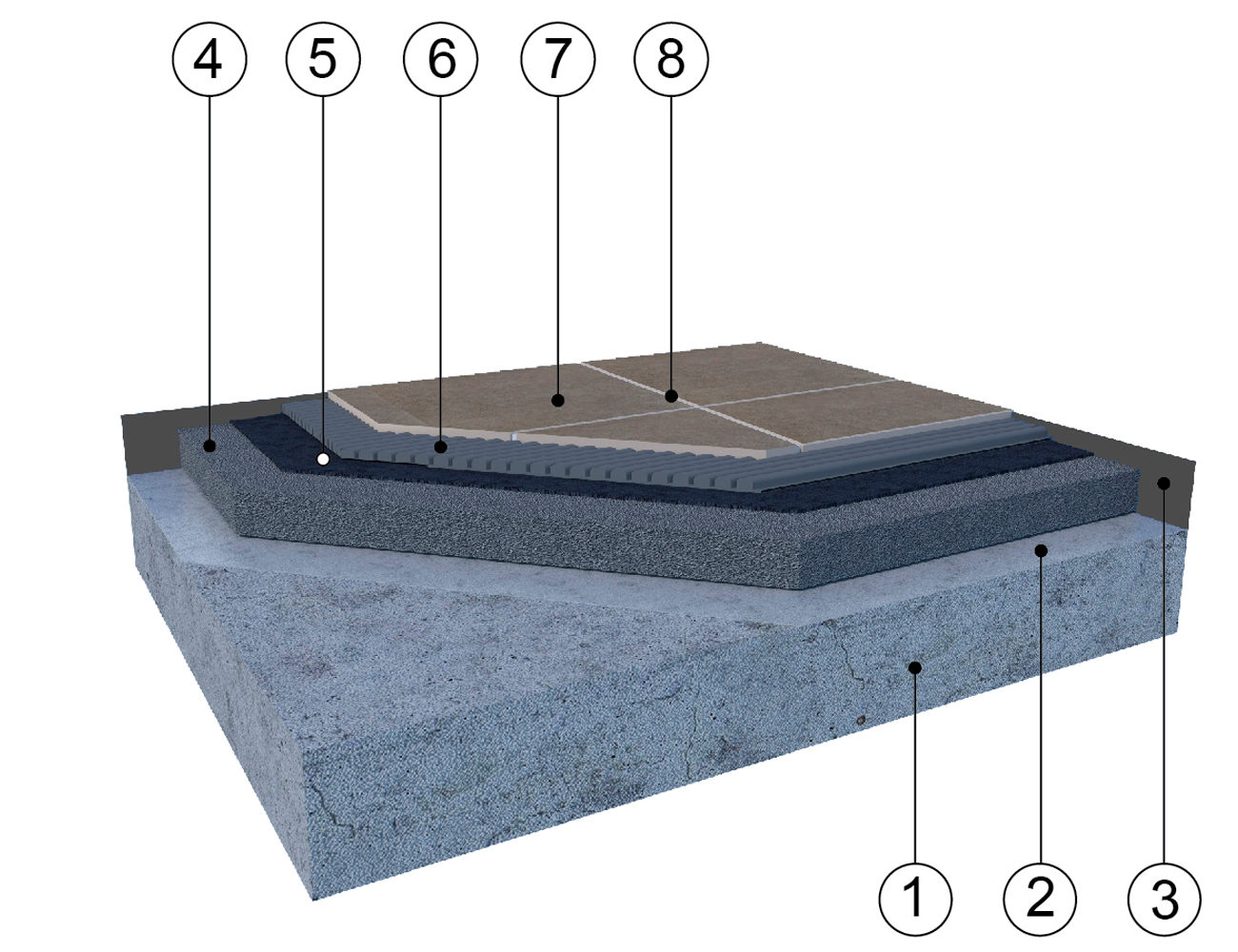 Устройство пола внутри влажного помещения
