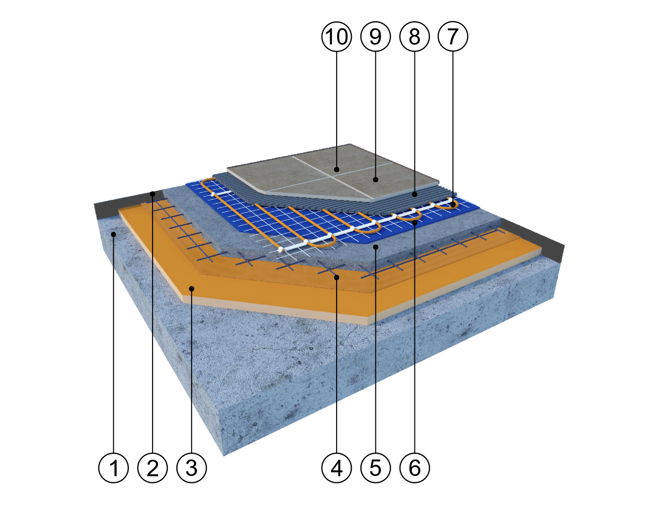 Устройство теплого пола с применением теплоизоляционных плит