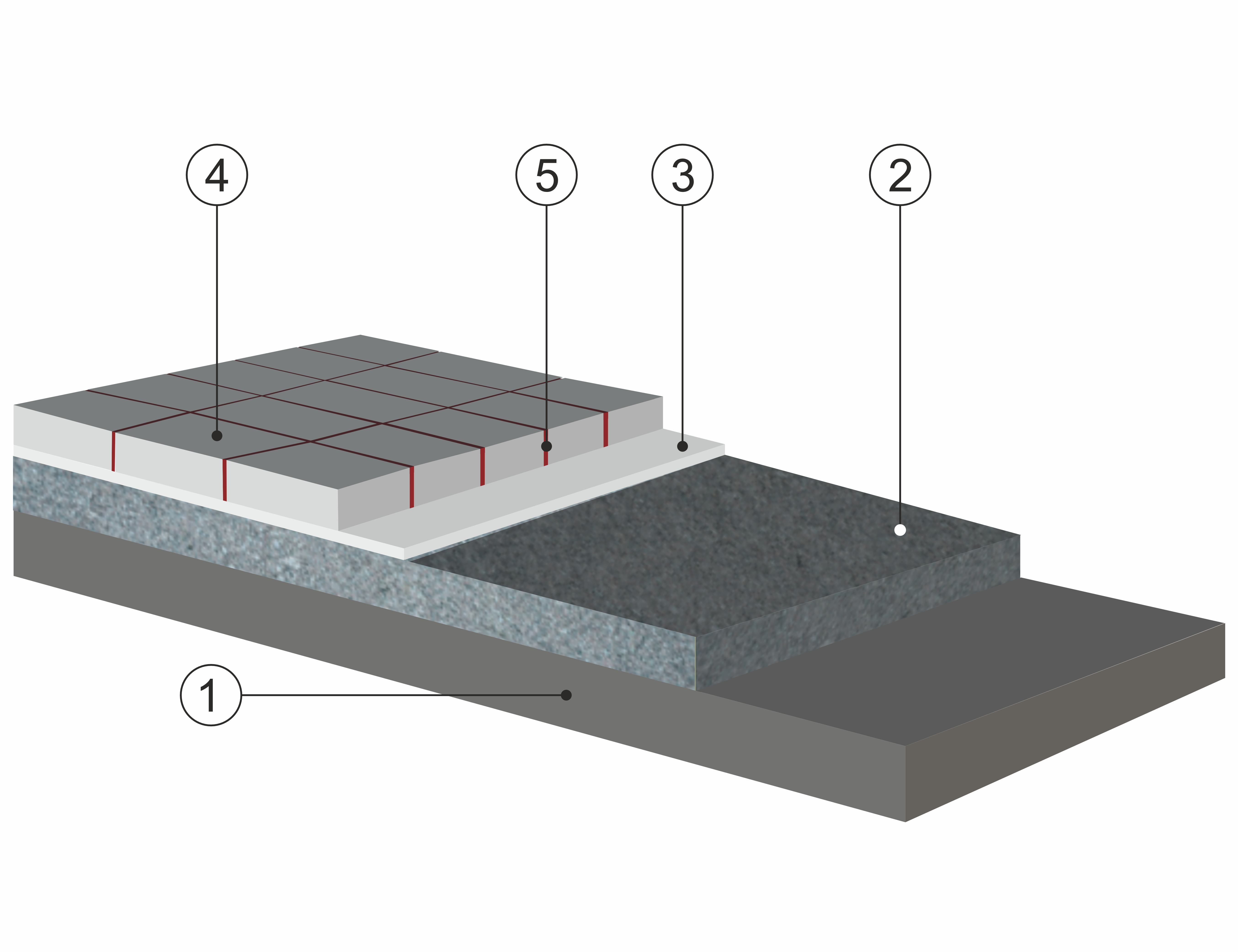 Система мощения