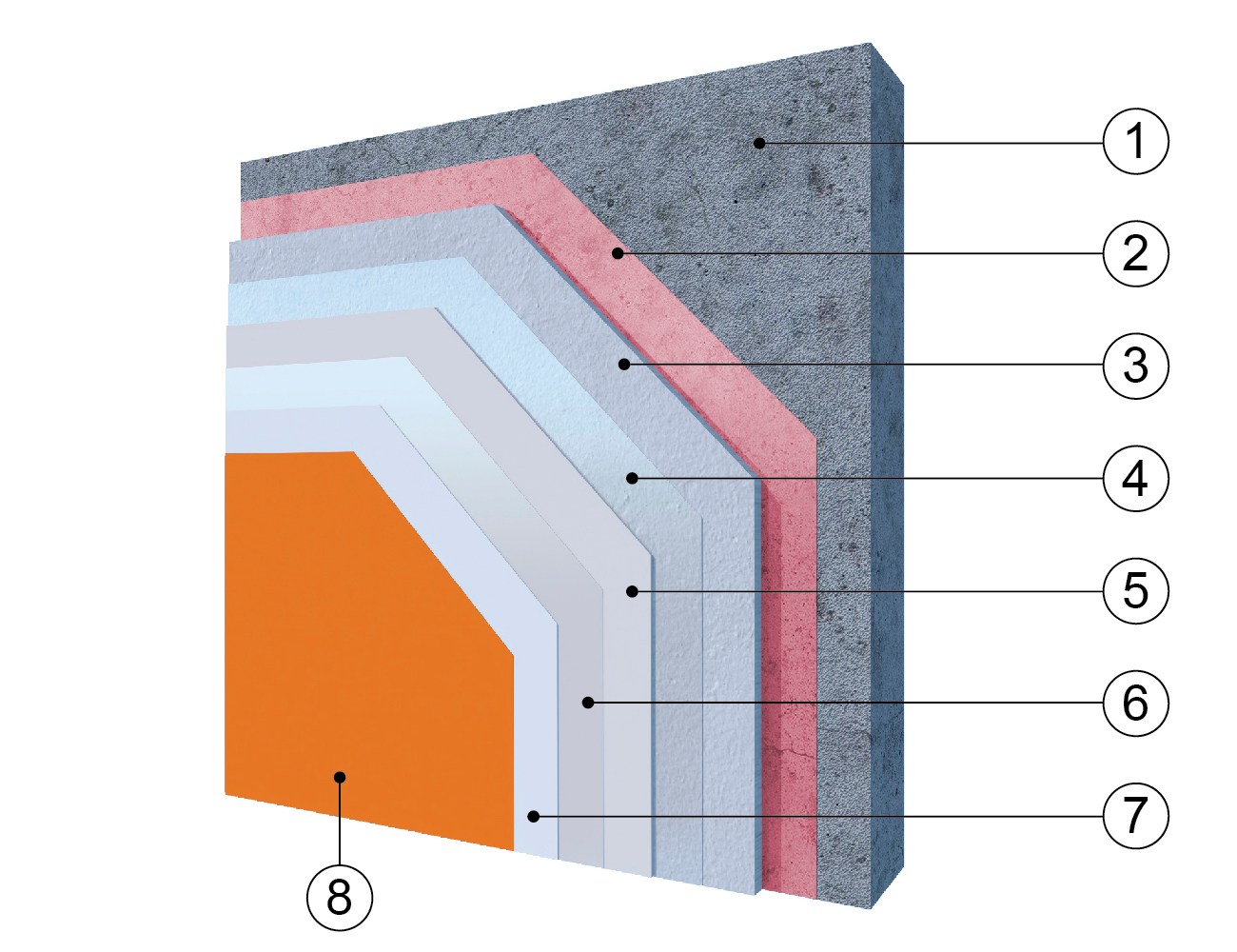 Отделка стен внутри сухих помещений под последующую окраску