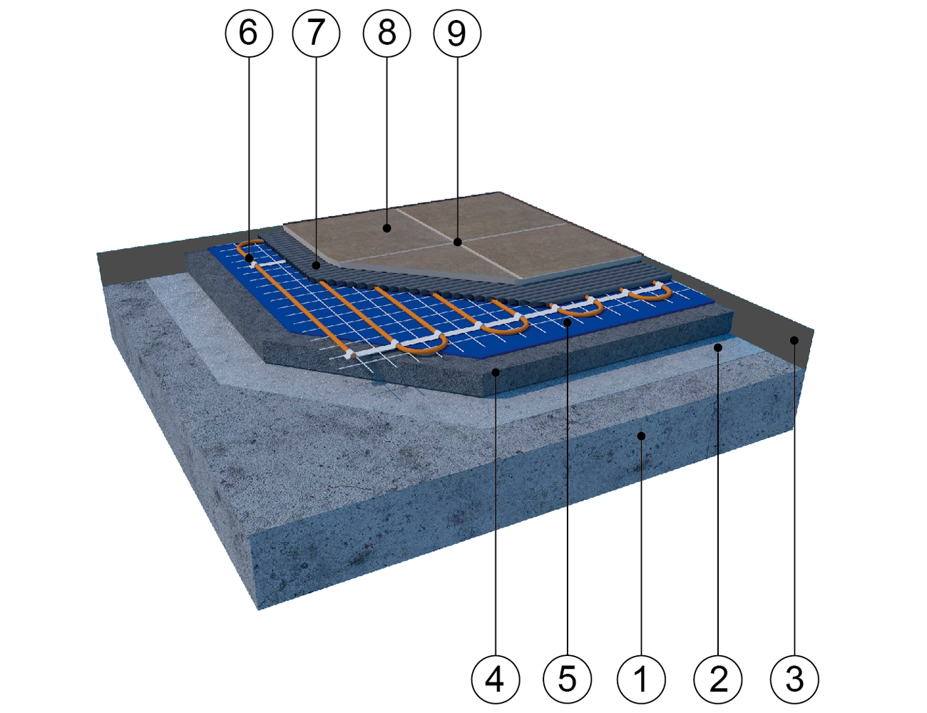 Устройство теплого пола без разделительного слоя