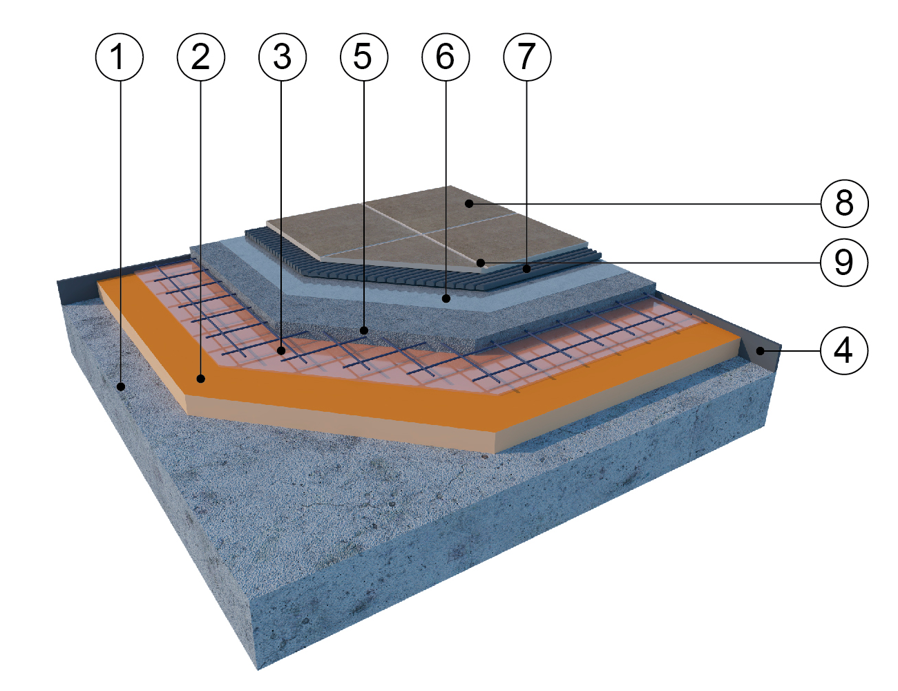Устройство пола с применением теплоизоляционных плит