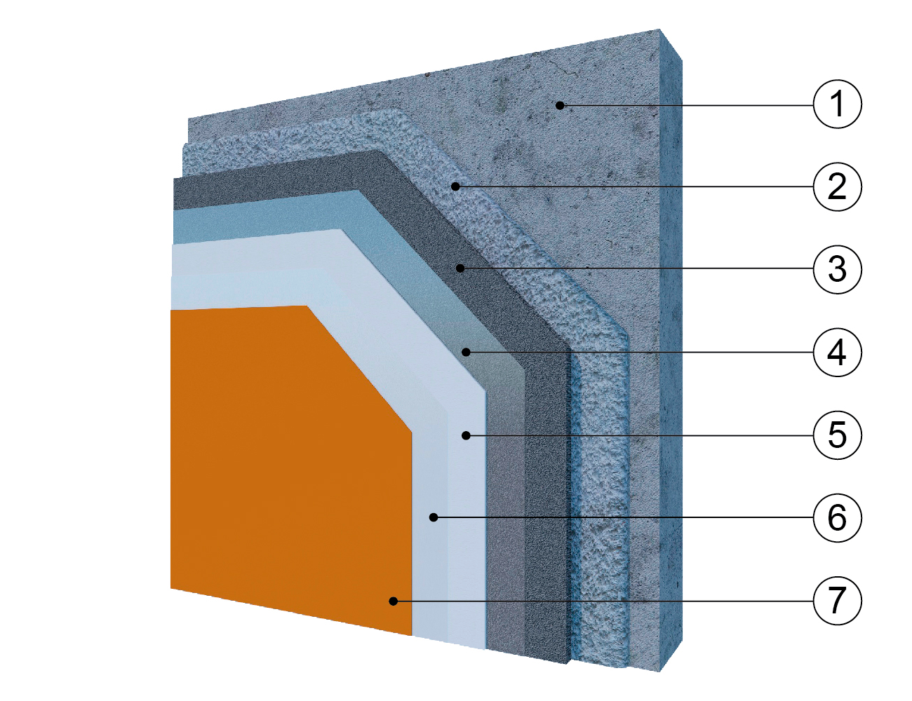 Отделка стен фасада и внутри влажных помещений